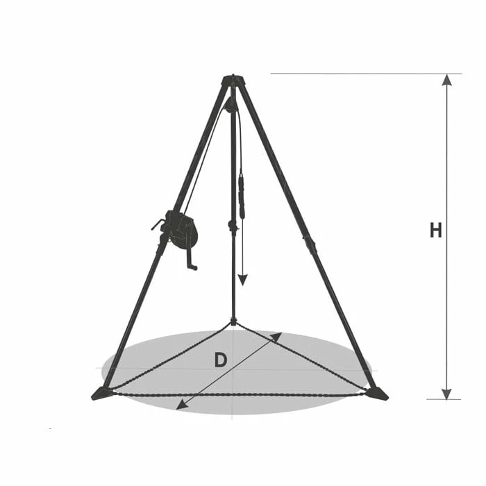 Climax Statyw bezpieczeństwa 180Kg – Trójnóg